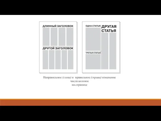 Неправильное (слева) и правильное (справа) изменение числа колонок на странице