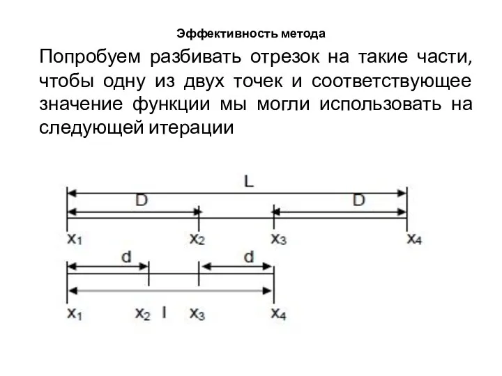 Эффективность метода Попробуем разбивать отрезок на такие части, чтобы одну из