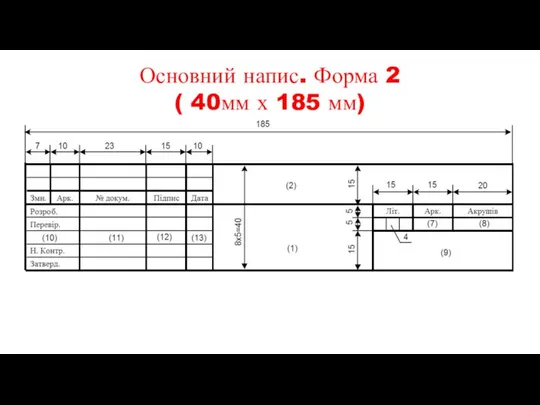 Основний напис. Форма 2 ( 40мм х 185 мм)