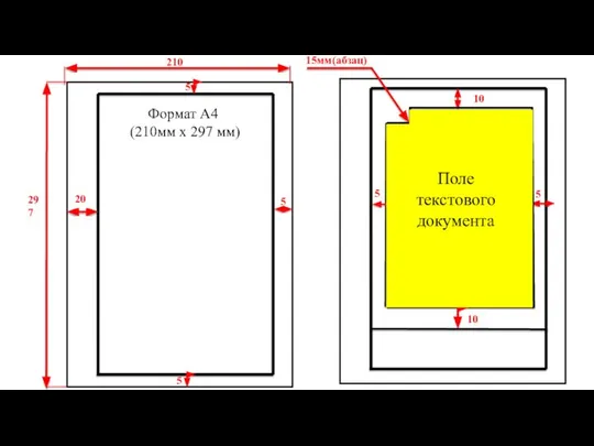 210 10 5 15мм(абзац) Формат А4 (210мм х 297 мм) Поле текстового документа