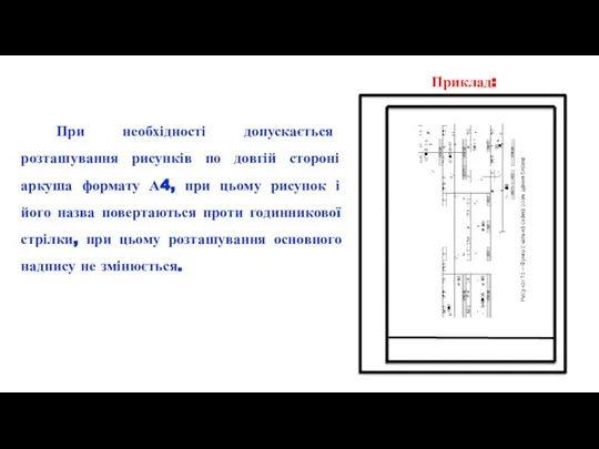 При необхідності допускається розташування рисунків по довгій стороні аркуша формату А4,