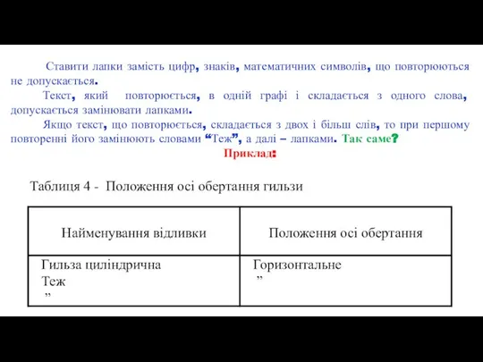 Таблиця 4 - Положення осі обертання гильзи Ставити лапки замість цифр,