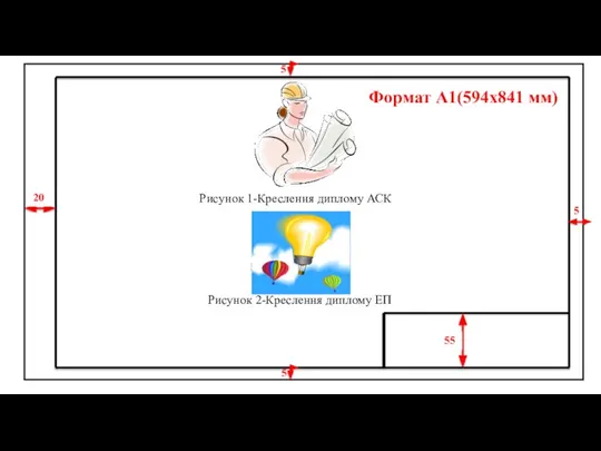 55 Рисунок 1-Креслення диплому АСК Рисунок 2-Креслення диплому ЕП Формат А1(594х841 мм) 20 5 5 5