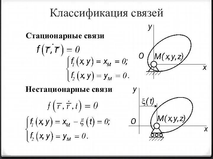 Классификация связей Стационарные связи Нестационарные связи