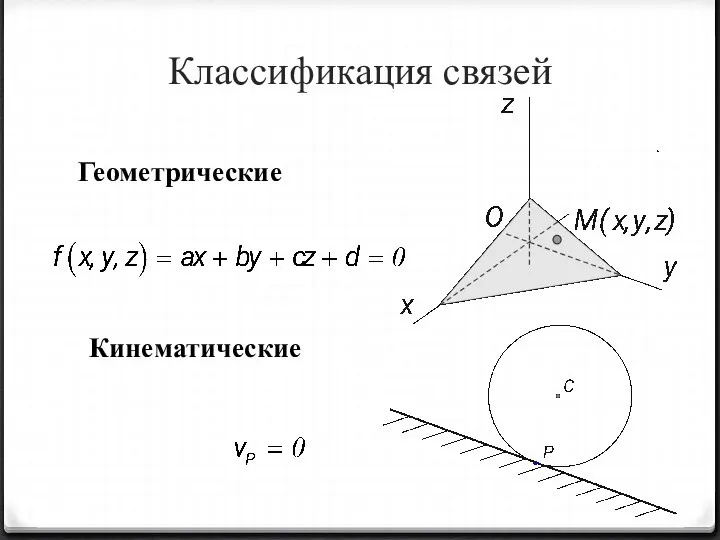 Классификация связей Геометрические Кинематические