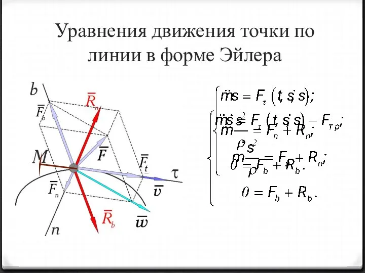 Уравнения движения точки по линии в форме Эйлера