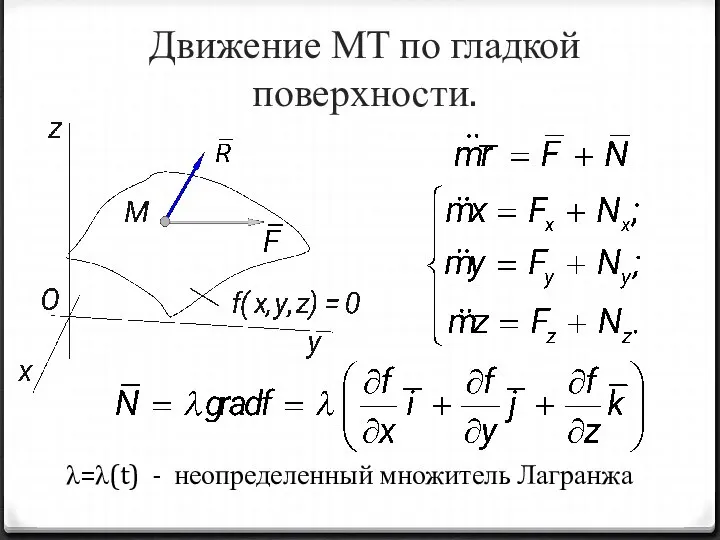 Движение МТ по гладкой поверхности. λ=λ(t) - неопределенный множитель Лагранжа