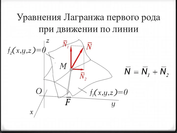 Уравнения Лагранжа первого рода при движении по линии