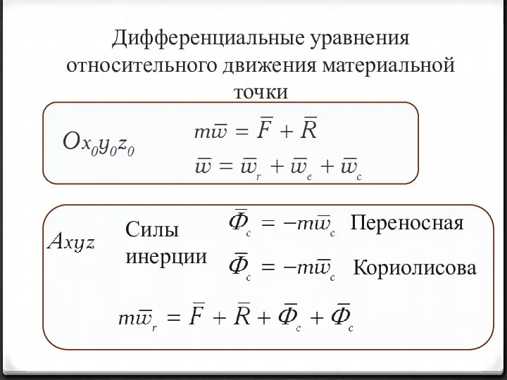 Дифференциальные уравнения относительного движения материальной точки Переносная Силы инерции Кориолисова