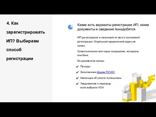 4. Как зарегистрировать ИП? Выбираем способ регистрации Какие есть варианты регистрации