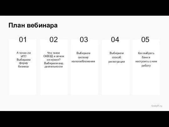 План вебинара Что такое ОКВЭД и зачем он нужен? Выбираем вид