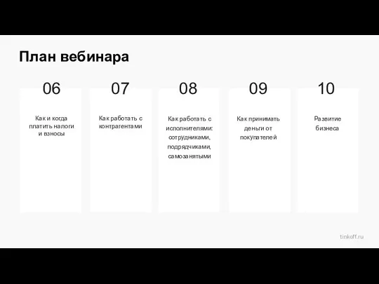 План вебинара Как работать с контрагентами 06 10 Как работать с