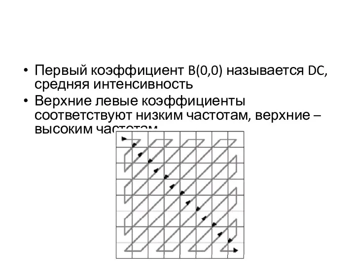 Первый коэффициент B(0,0) называется DC, средняя интенсивность Верхние левые коэффициенты соответствуют