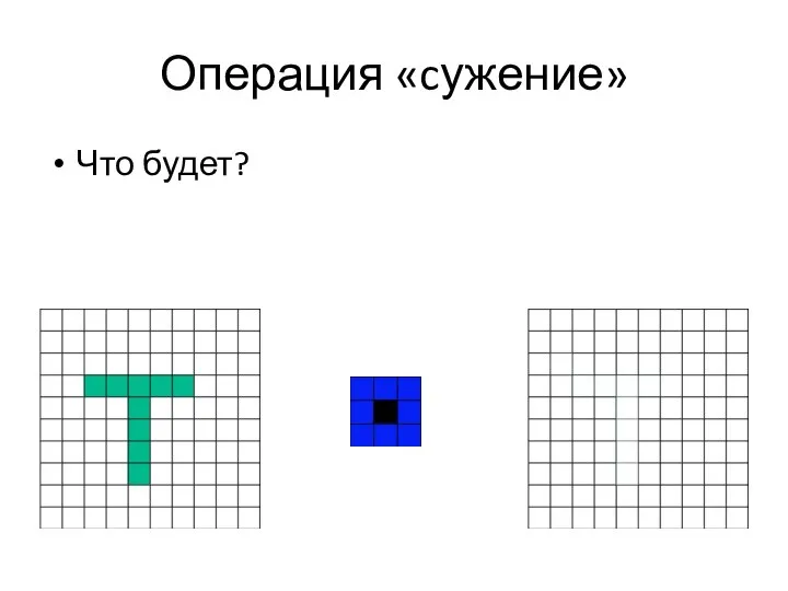 Операция «cужение» Что будет?