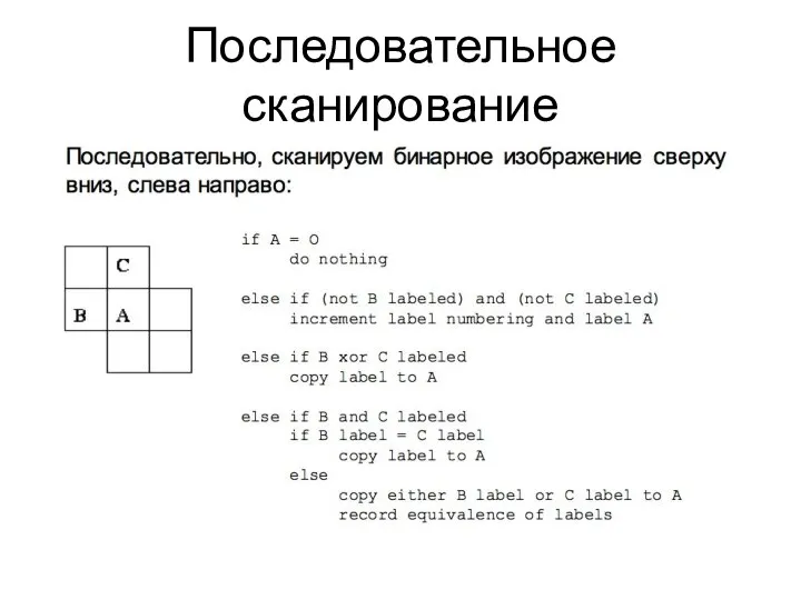 Последовательное сканирование