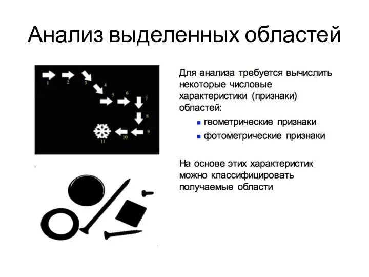 Анализ выделенных областей