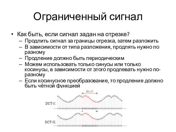 Ограниченный сигнал Как быть, если сигнал задан на отрезке? Продлить сигнал