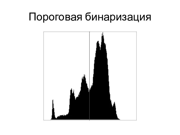 Пороговая бинаризация