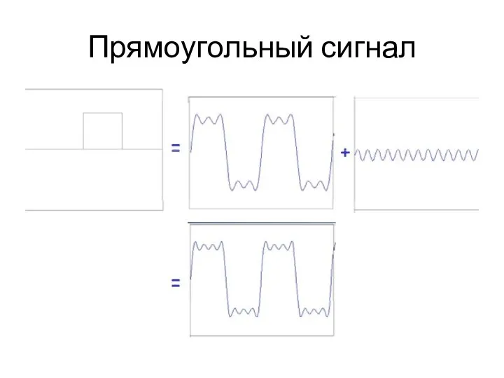 Прямоугольный сигнал