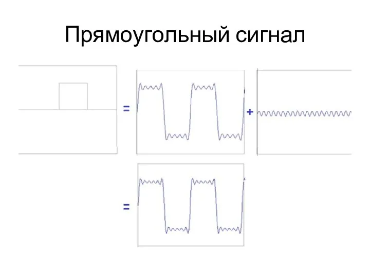 Прямоугольный сигнал