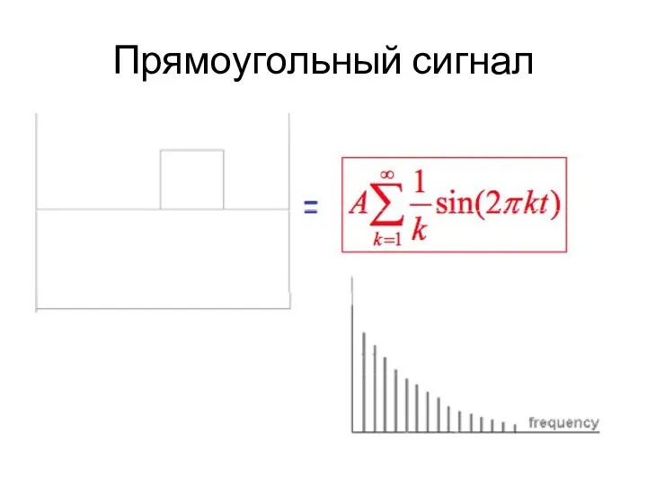 Прямоугольный сигнал