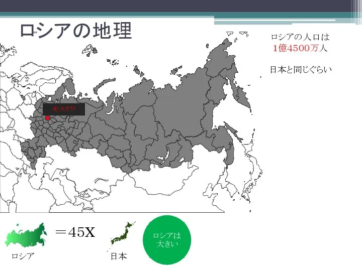 ロシアの地理 ＝４５X ロシア 日本 モスクワ ロシアの人口は １億４５００万人 日本と同じぐらい