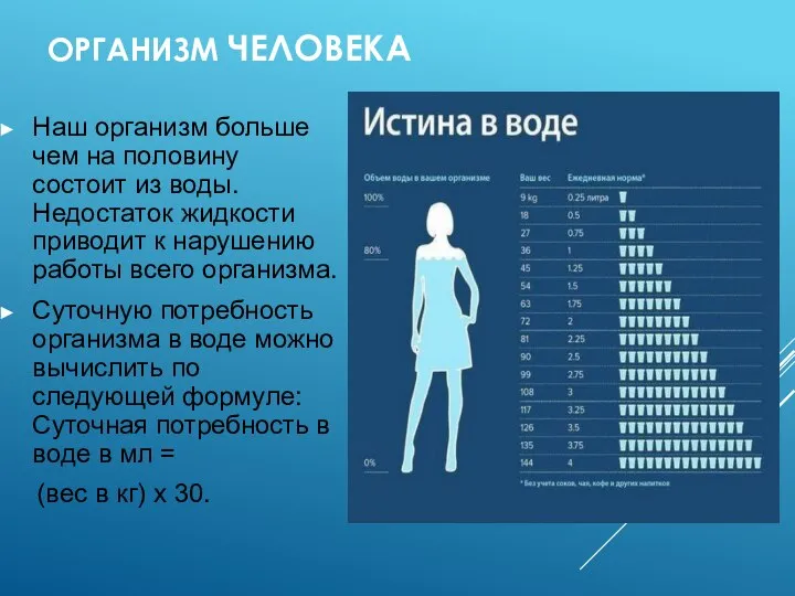 ОРГАНИЗМ ЧЕЛОВЕКА Наш организм больше чем на половину состоит из воды.