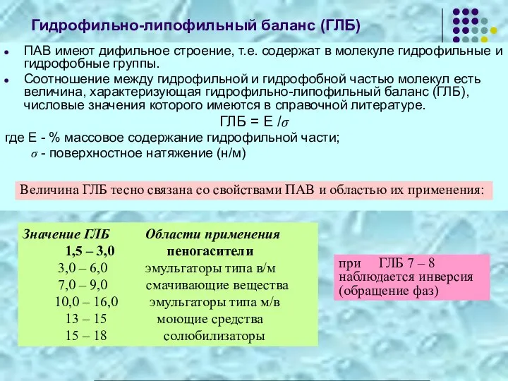 Гидрофильно-липофильный баланс (ГЛБ) ПАВ имеют дифильное строение, т.е. содержат в молекуле