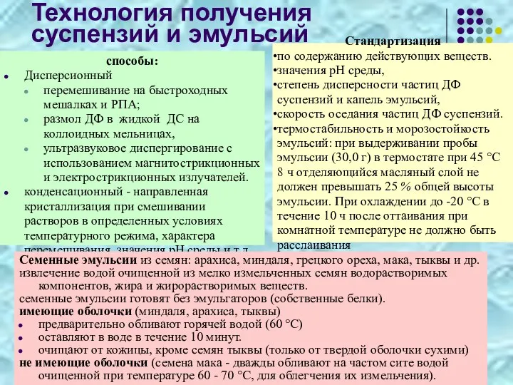 Технология получения суспензий и эмульсий способы: Дисперсионный перемешивание на быстроходных мешалках