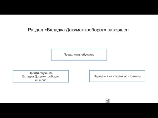 Раздел «Вкладка Документооборот» завершен Пройти обучение Вкладка Документооборот еще раз Продолжить обучение Вернуться на стартовую страницу