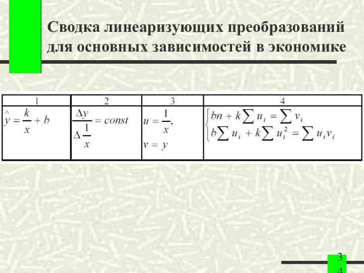 Сводка линеаризующих преобразований для основных зависимостей в экономике