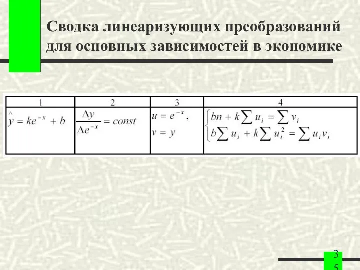 Сводка линеаризующих преобразований для основных зависимостей в экономике