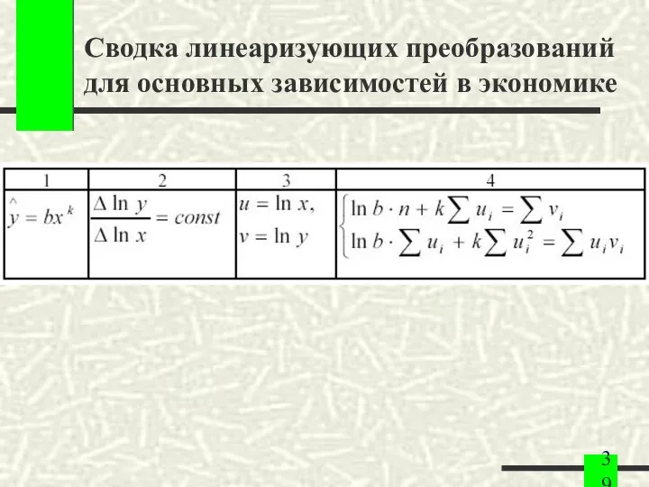 Сводка линеаризующих преобразований для основных зависимостей в экономике