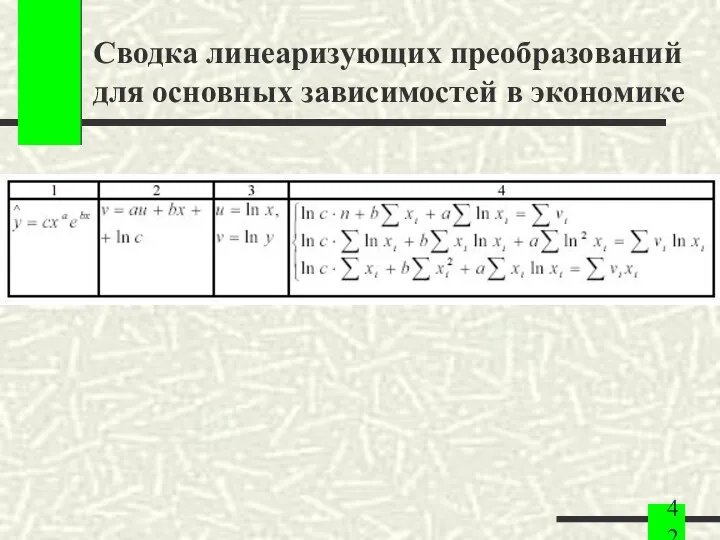 Сводка линеаризующих преобразований для основных зависимостей в экономике