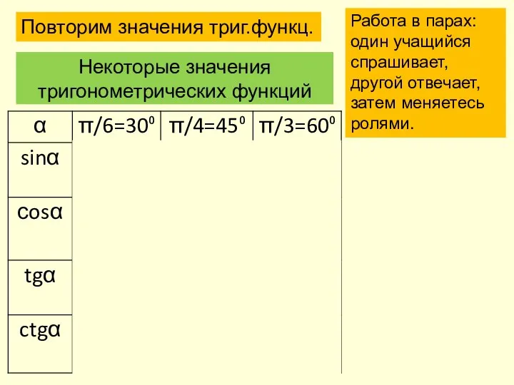 Некоторые значения тригонометрических функций Работа в парах: один учащийся спрашивает, другой