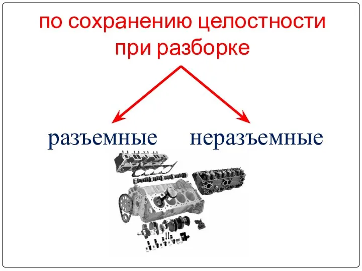 по сохранению целостности при разборке разъемные неразъемные