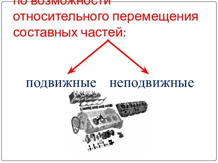 по возможности относительного перемещения составных частей: подвижные неподвижные