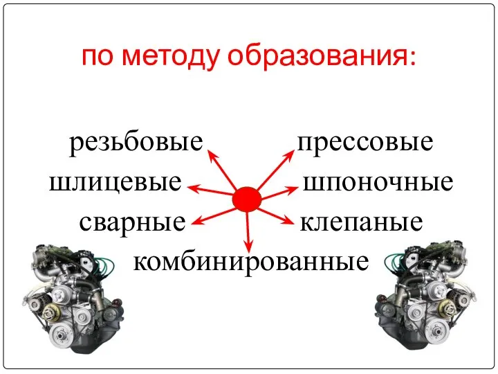 по методу образования: резьбовые прессовые шлицевые шпоночные сварные клепаные комбинированные