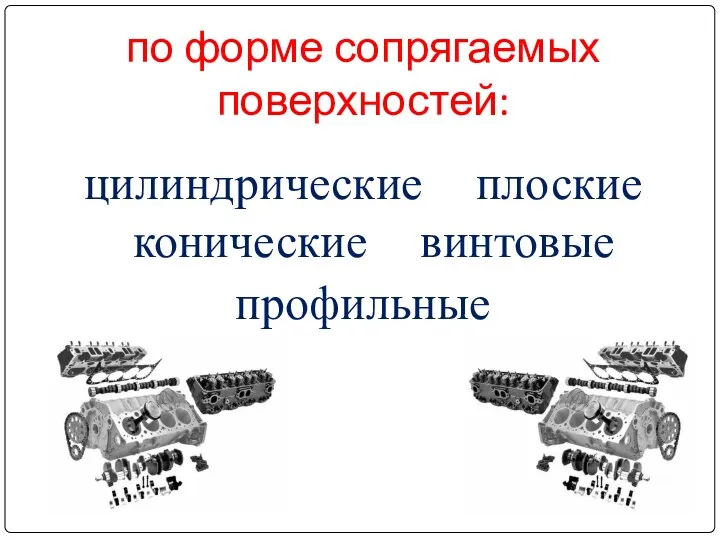 по форме сопрягаемых поверхностей: цилиндрические плоские конические винтовые профильные