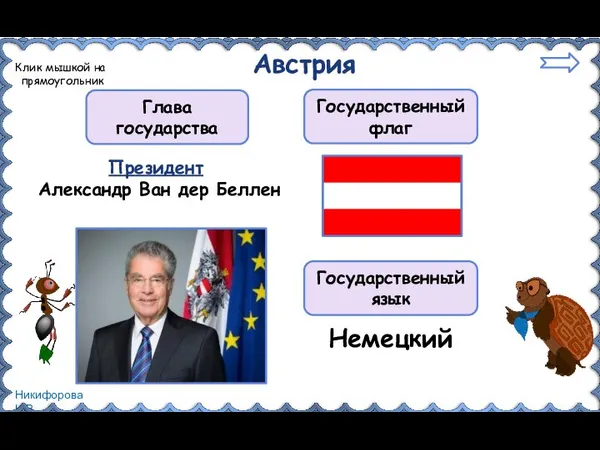 Австрия Президент Александр Ван дер Беллен Глава государства Государственный флаг Государственный