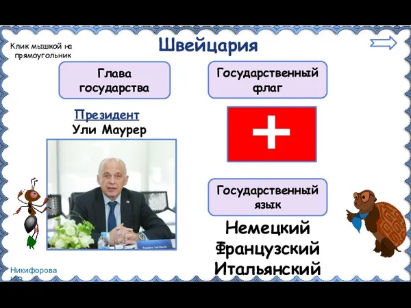 Швейцария Президент Ули Маурер Глава государства Государственный флаг Государственный язык Немецкий