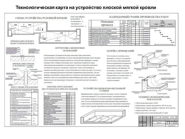 Технологическая карта на устройство плоской мягкой кровли