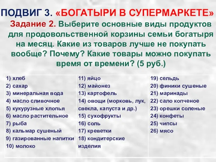 ПОДВИГ 3. «БОГАТЫРИ В СУПЕРМАРКЕТЕ» Задание 2. Выберите основные виды продуктов