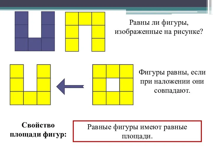 Равны ли фигуры, изображенные на рисунке? Свойство площади фигур: Равные фигуры