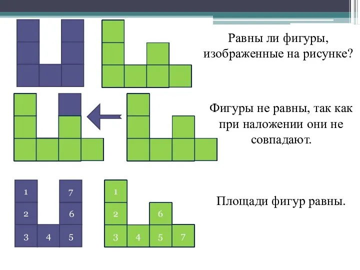 Равны ли фигуры, изображенные на рисунке? Фигуры не равны, так как