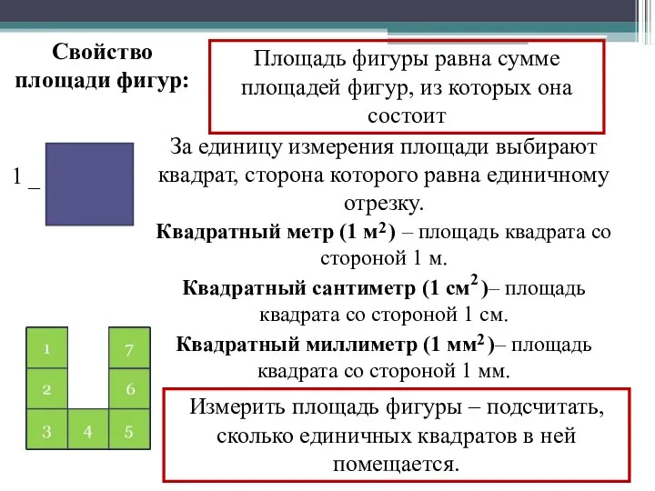 Свойство площади фигур: Площадь фигуры равна сумме площадей фигур, из которых