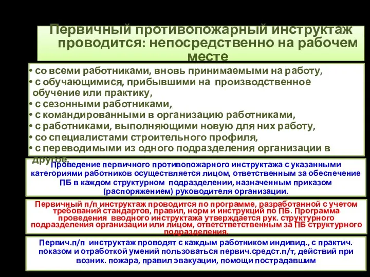 Первичный противопожарный инструктаж проводится: непосредственно на рабочем месте Проведение первичного противопожарного