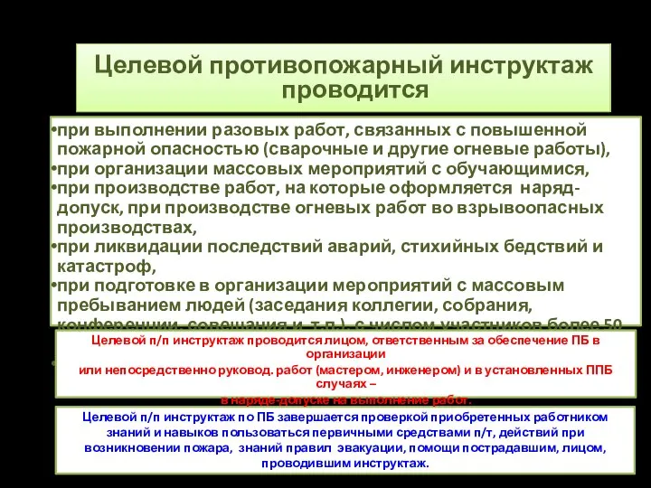 Целевой противопожарный инструктаж проводится Целевой п/п инструктаж по ПБ завершается проверкой