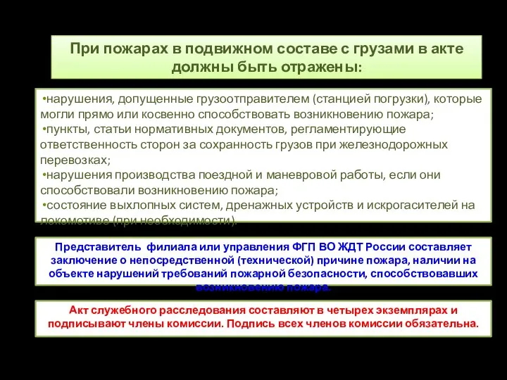 При пожарах в подвижном составе с грузами в акте должны быть