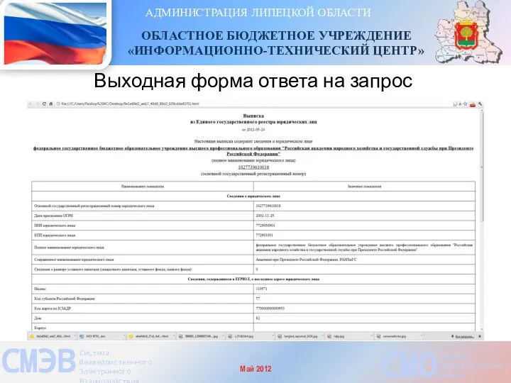 АДМИНИСТРАЦИЯ ЛИПЕЦКОЙ ОБЛАСТИ ОБЛАСТНОЕ БЮДЖЕТНОЕ УЧРЕЖДЕНИЕ «ИНФОРМАЦИОННО-ТЕХНИЧЕСКИЙ ЦЕНТР» СМЭВ Система Межведомственного